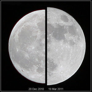 Super Moon Comparison